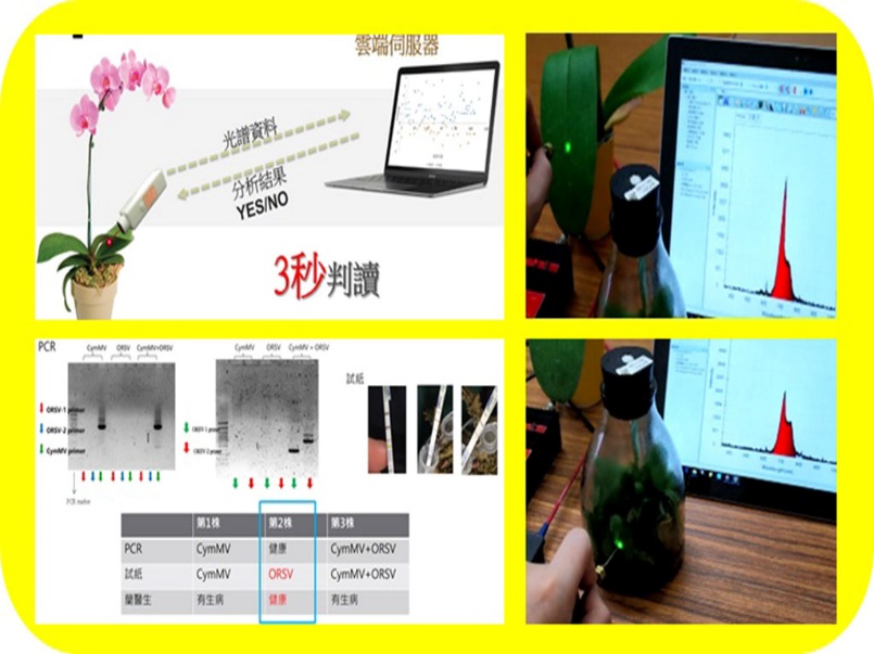 Consumables-free, remote,rapid optical detection of plant pathogensDr. Lan