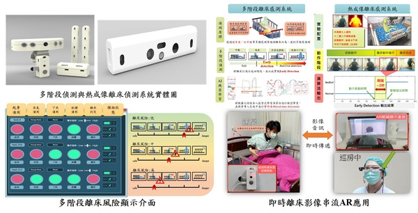 智慧照護：當離床預警系統遇上擴增實境AR