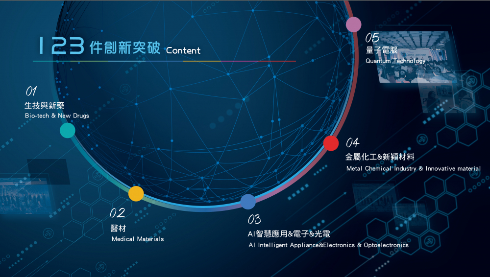 2018未來科技展掘金22項獨家亮點技術搶先曝光